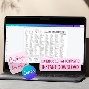 Bearbeitbare "Food & Shit" Master-Einkaufsliste Canva Vorlage | Sofort Download