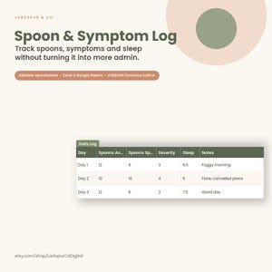 Chronic Illness Spoon Symptom Log Spreadsheet, Editable Excel Google Sheets, Spoon Theory Tracker, Symptom Sleep Log