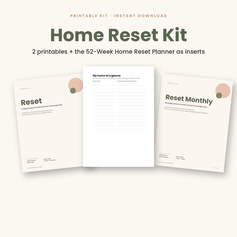 Home Reset Kit Printable, Weekly and Monthly Reset Planners and 52 Week Home Reset Planner PDF, ADHD Cleaning Planner, A5 A4 Letter image 1