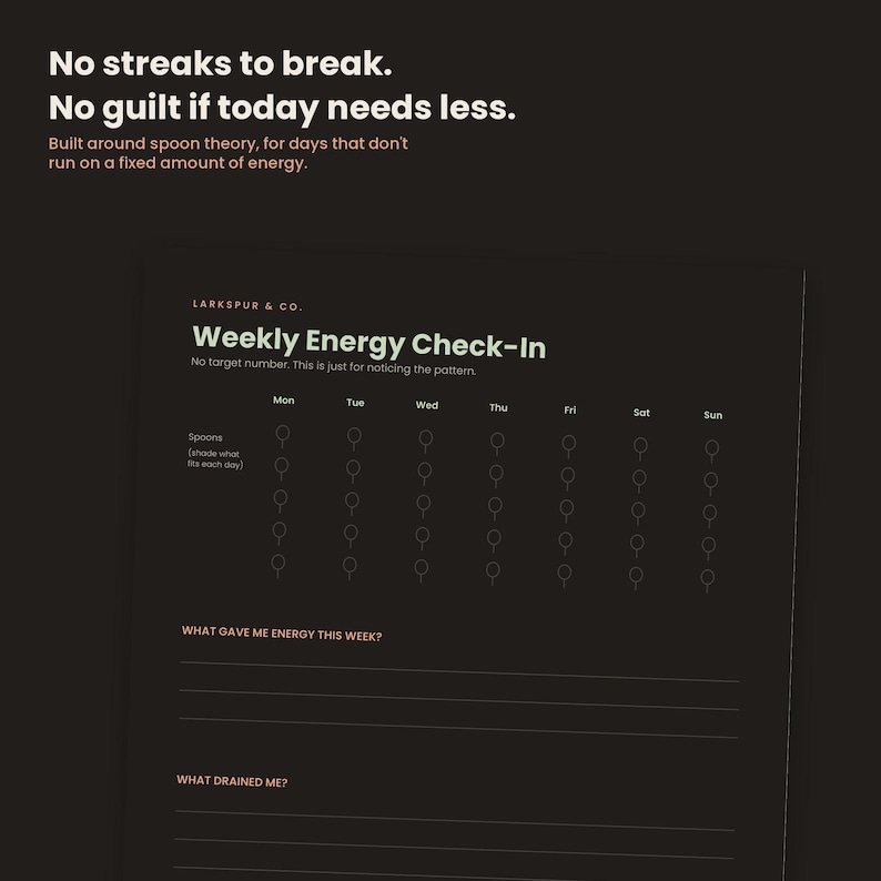 Spoon Theory Daily Planner PDF — Dark Mode Edition, ADHD to Do List ...
