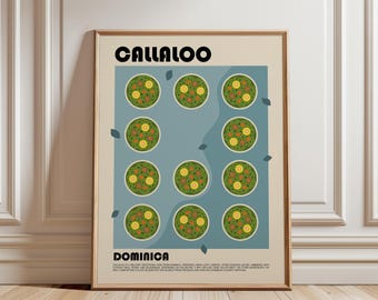 May include: A framed poster featuring the text CALLALOO and DOMINICA with eleven illustrations of green soup bowls arranged on a blue background. The bottom section includes a paragraph of small black text describing the traditional dish.