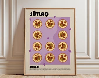 May include: A framed poster featuring the word SÜTLAÇ at the top and TURKEY at the bottom. The center displays eleven illustrations of small bowls of rice pudding arranged on a light purple background with scattered purple leaf shapes.