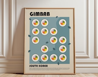 Peut inclure: Une affiche encadrée avec le texte GIMBAB et SOUTH KOREA sur fond bleu. Le design présente douze illustrations circulaires de tranches de gimbab, chacune divisée en quatre quadrants colorés, entourées de petites icônes de feuilles sombres.