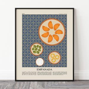 Empanadas Poster, Spanish Food Print, Lunch Art Print, Modern Kitchen Wall Art, Cafe Art, Restaurant Poster, Dining Room Art, Snack Poster