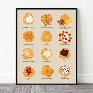 Pancake Art Print, Breakfast Poster, Food Print, Food Poster, Restaurant Print, Chef Print, Cafe Print, Brunch Poster