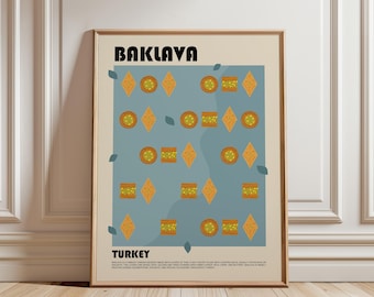 May include: A framed wall art print featuring a light blue rectangular background with a repeating pattern of various baklava shapes in shades of brown, green, and gold. The text BAKLAVA and TURKEY appear in black, with descriptive text at the bottom.