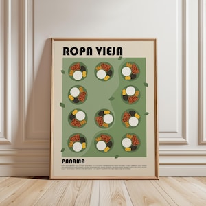 May include: A framed poster titled ROPA VIEJA PANAMA featuring a light green background with eleven circular illustrations of a meal consisting of white rice, shredded beef, black beans, and yellow plantains, with descriptive text below.