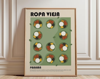 May include: A framed poster titled ROPA VIEJA PANAMA featuring a light green background with eleven circular illustrations of a meal consisting of white rice, shredded beef, black beans, and yellow plantains, with descriptive text below.