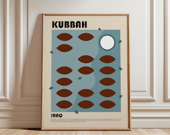 May include: A framed wall art print featuring the text KUBBAH and IRAQ. The design displays a grid of brown, oval-shaped food illustrations on a blue background, with a single white circle and small leaf accents. The print includes descriptive text.