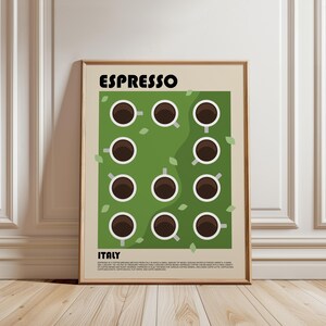 Espresso Art Print, Coffee Poster, Caffeine Print, Modern Kitchen Wall Art, Restaurant Print, Chef Print, Coffee Shop Art Print, Italy Art
