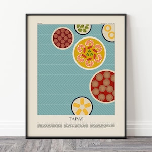 Tapas Poster, Spanish Food Print, Lunch Art Print, Modern Kitchen Wall Art, Cafe Art, Restaurant Poster, Dining Room Art, Dinner Poster