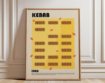 May include: A framed wall art print featuring the word KEBAB in bold black letters at the top and IRAQ at the bottom. The center displays a yellow rectangular background with rows of brown grilled meat illustrations and small orange leaf accents.