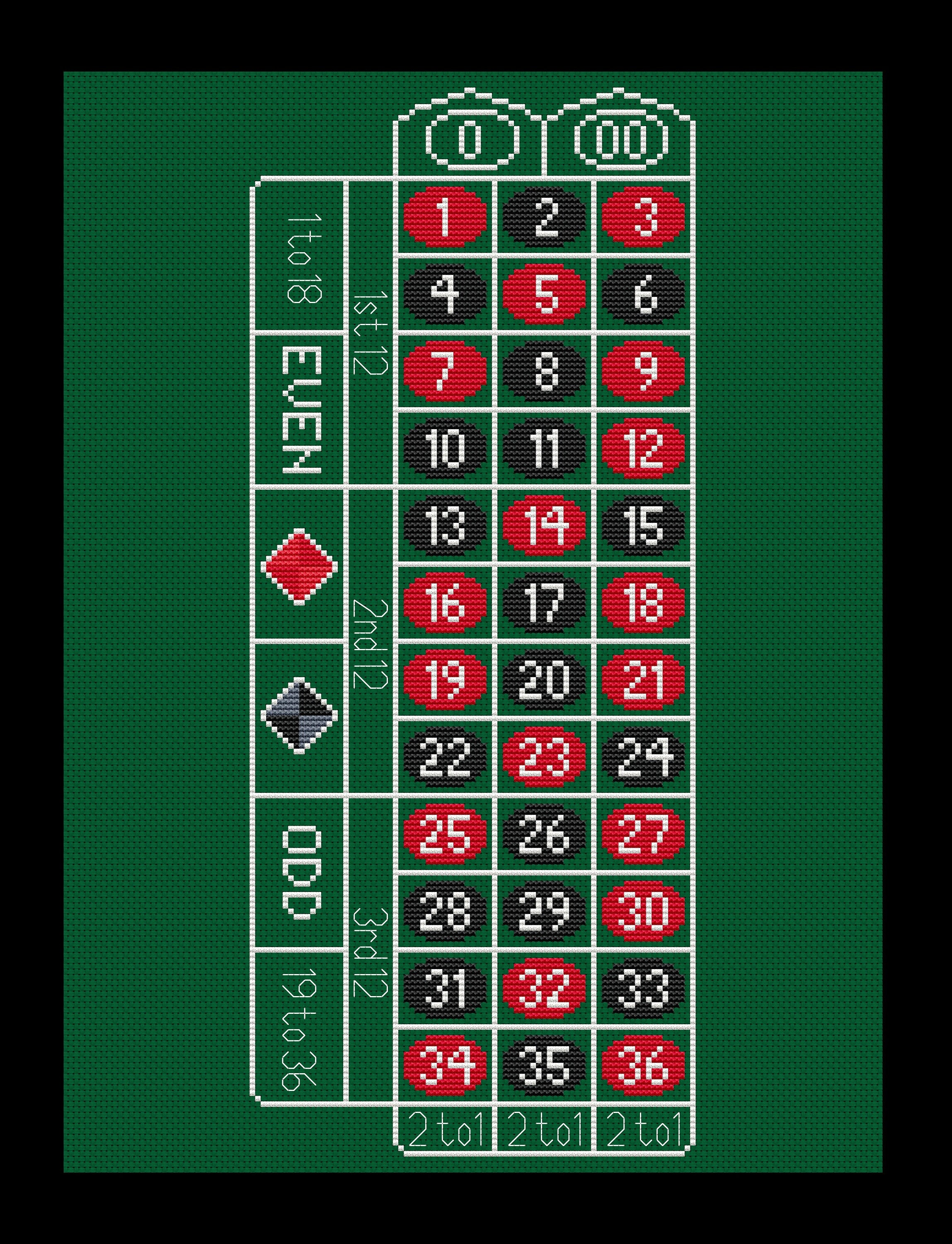 Roulette Table PDF Crossstitch Pattern, Instant Digital Download