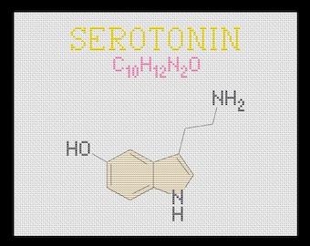 Serotonin Cross-stitch, Made-To-Order