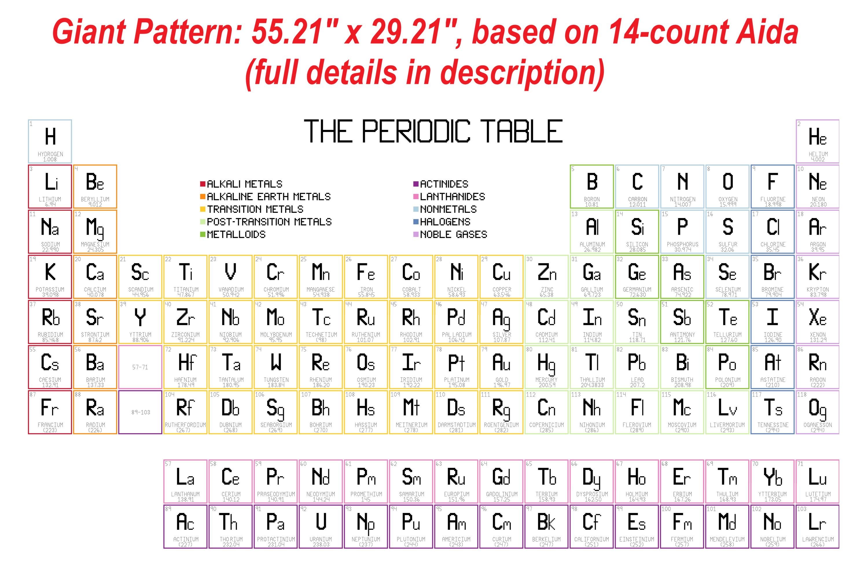 ハンドメイド Periodic Table of the Elements (your Choice of Size) Cross-stitch