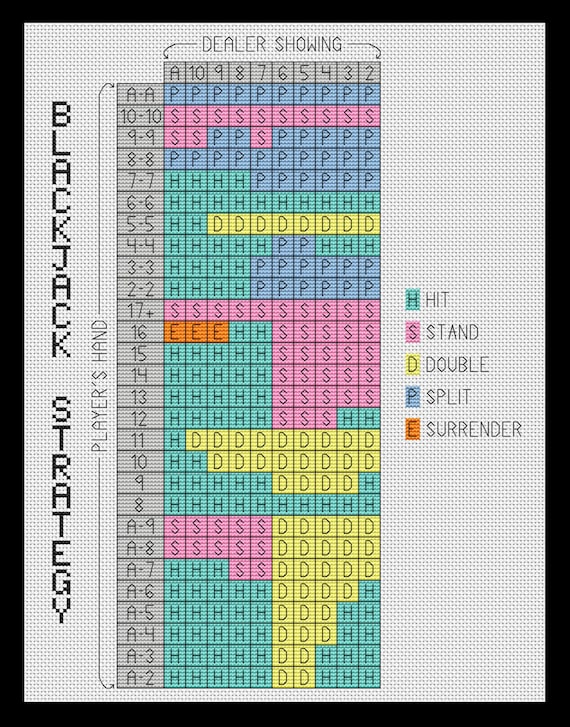 Blackjack Strategie Kreuzstich, digitaler PDF-Sofortdownload