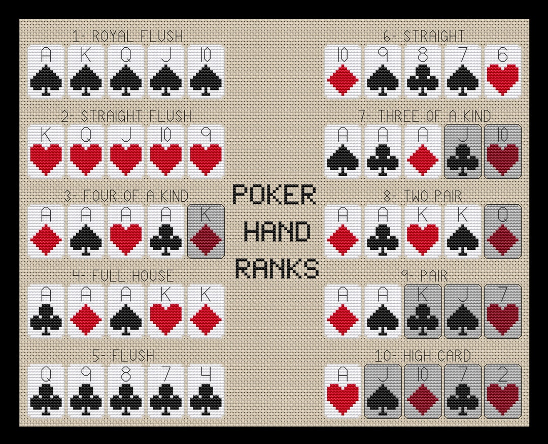 Poker Card Hand Ranks Cross-stitch, Digital PDF Instant Download - Etsy