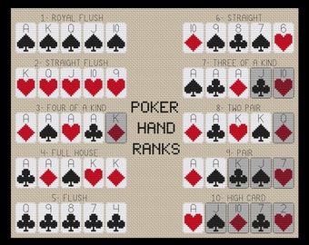 Poker Hand Ranks PDF Cross-stitch Pattern, Instant Digital Download