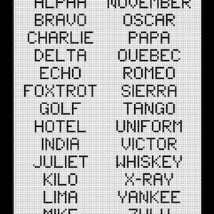 May include: A black and white image displaying the NATO phonetic alphabet. Each word is listed in a grid format, with the corresponding word next to it. The words are in a sans-serif font.