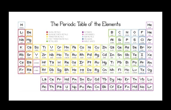 A full periodic table rendered in cross-stitch — a genuinely ambitious DIY project that turns chemistry nerd-dom into textile art.
