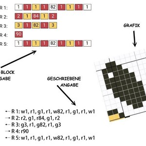 K&ouml;nnte beinhalten: Ein Diagramm, das zeigt, wie man ein Pixel-Art-Bild mit einem Raster erstellt. Das Raster ist mit Zahlen und Buchstaben beschriftet. Das Bild zeigt ein Schwarzwei&szlig;-Pixel-Art-Bild einer Kreatur mit einem rosa Schwanz.