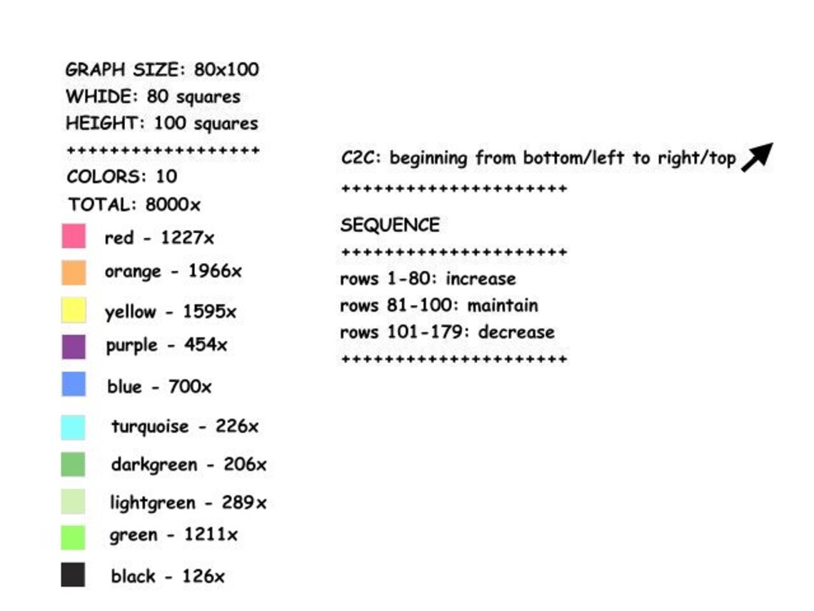 RAINBOW STAR Graph for Crochet C2c Blanket C2C Written & - Etsy