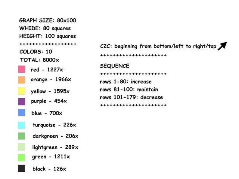 RAINBOW STAR Graph for Crochet C2c Blanket C2C Written & - Etsy