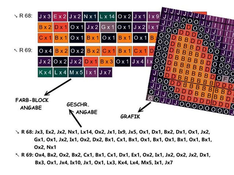Pokemon Graphgans GENGAR Pokémon - Graph for C2C - Etsy
