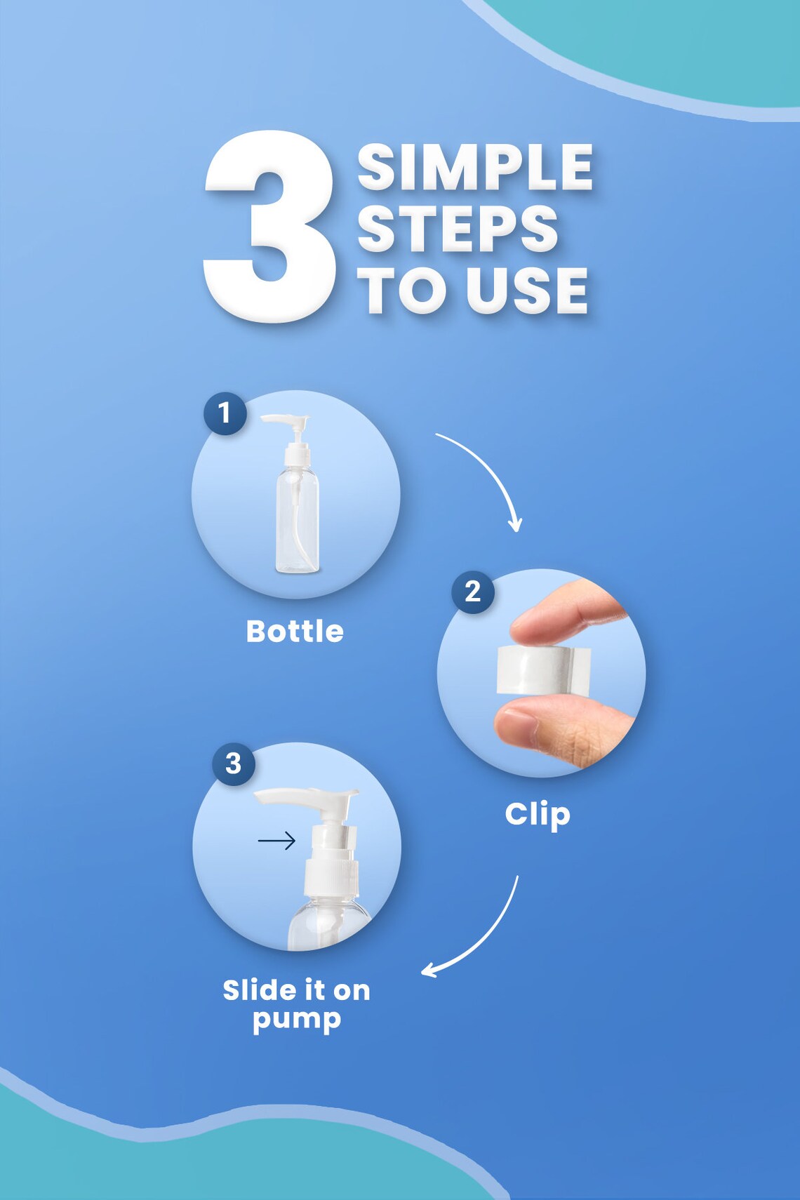 Pump Lock 2pcs Ultimate Leak Prevention for Travel Bottles or Your