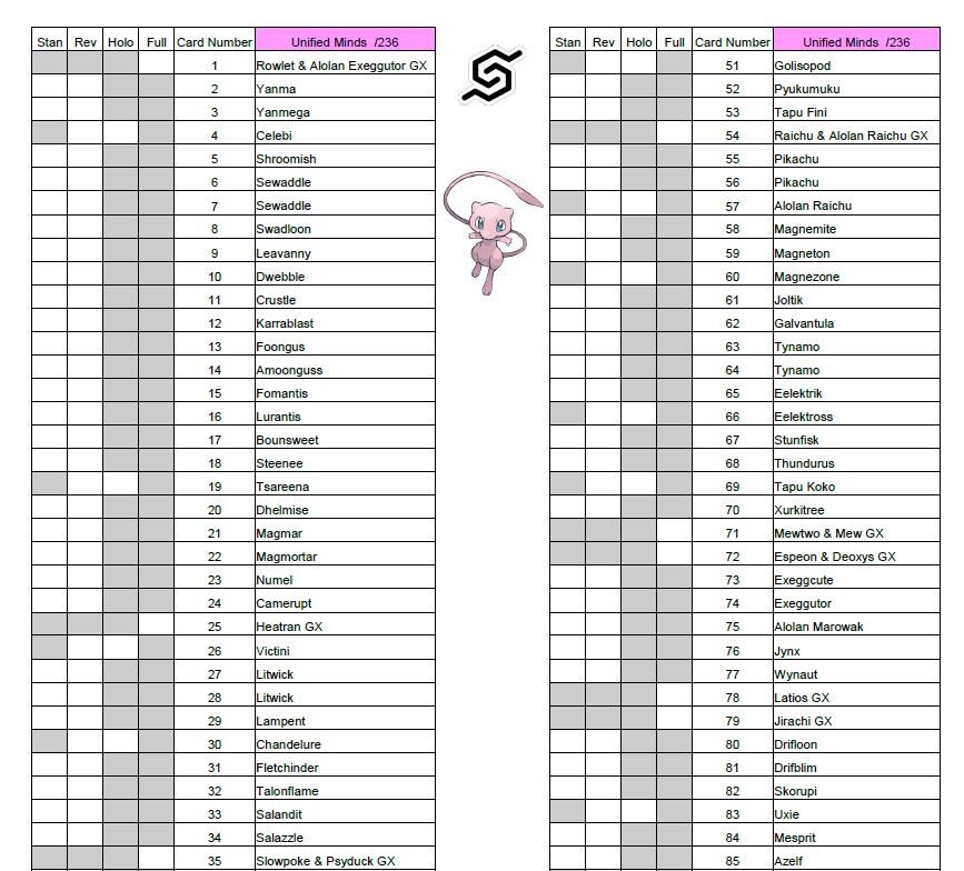 pokemon tcg unified minds card list Unified Minds Visual Card List: Chase Cards & Rarity Filter
