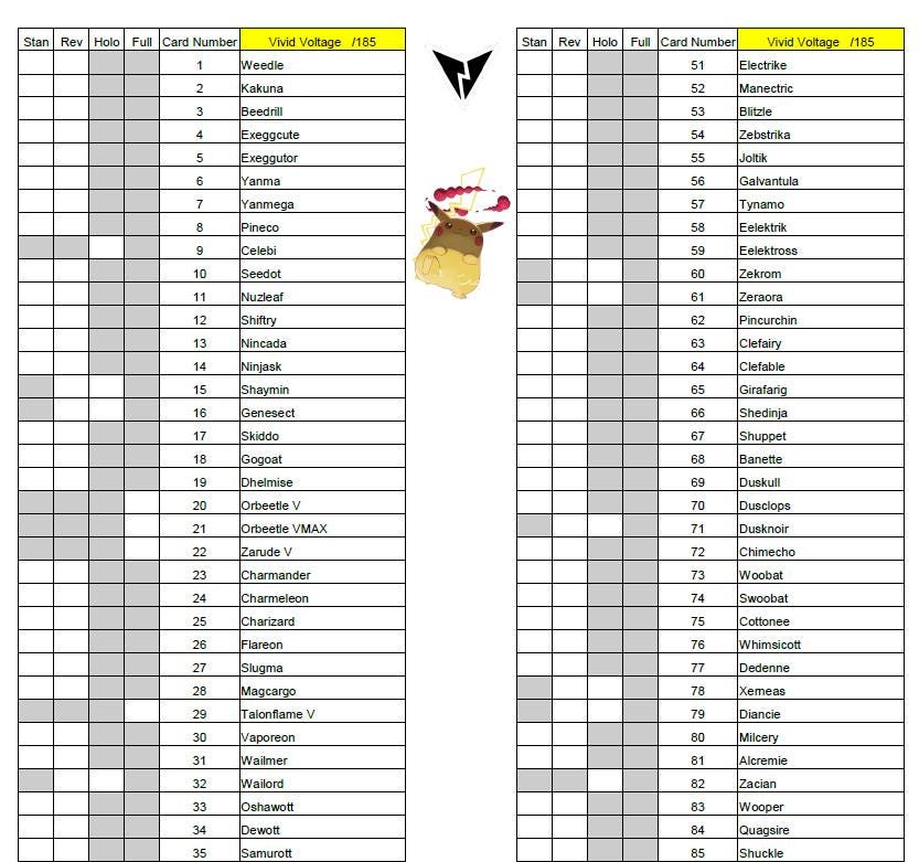 Vivid Voltage Checklist for Tracking Pokemon Cards - LIKE: Pikachu VMAX -  All Formats - Standard/reverse-holo/holo/full-art (3 Pages) - Etsy