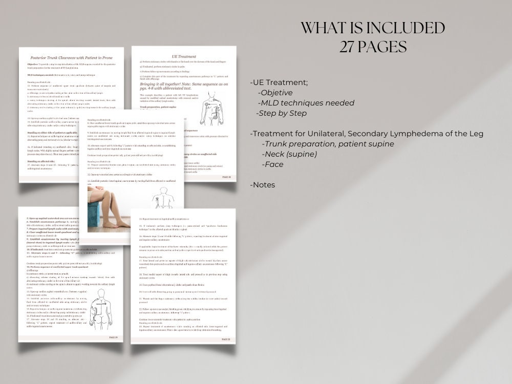 Editable and Printable Elegant Lymphatic Massage Complete Guide Instant Download, Full Editable ...