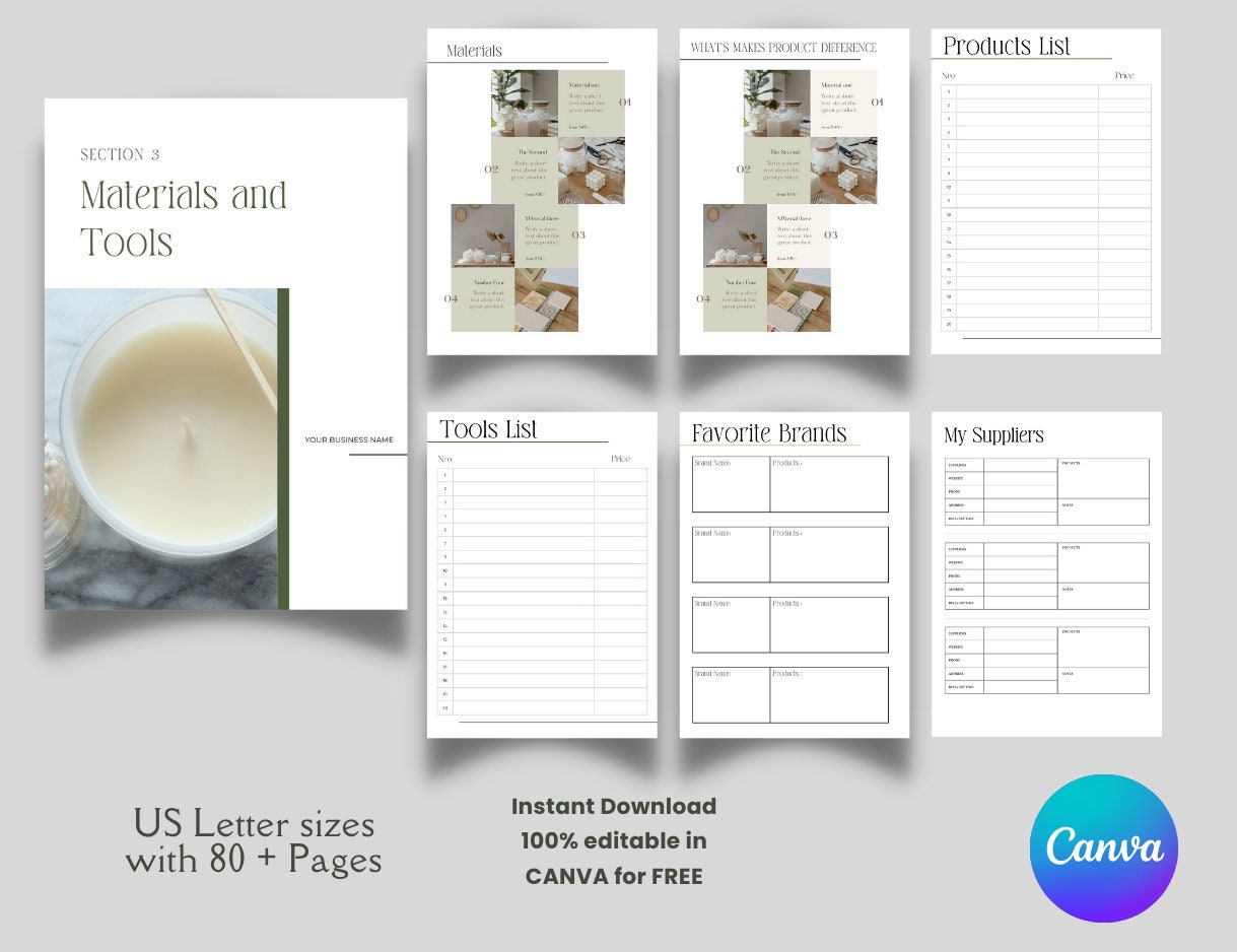 Editable Candle Business Plan Template Candle Making Business - Etsy ...