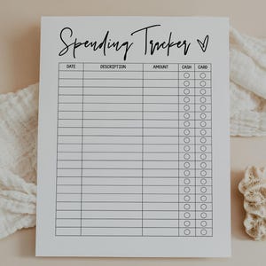 Spending Tracker, Expense Tracker, Purchase Log, Personal Finance Planner, Spending Sheet, Budgeting, Money, Letter, A4, A5, Classic Happy