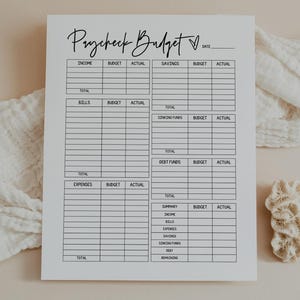 Paycheck Budget Tracker, Planner, Organizer, Personal Finance, Budget Log, Savings, Expenses, Debt, Letter, A4, A5, Classic Happy