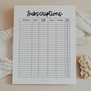 Subscription Tracker, Subscription Log, Expense Tracker, Membership Tracking, Monthly Subscription Checklist, Planner, Account, Printable