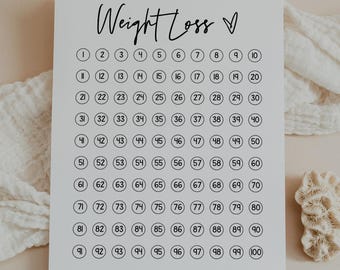 Weight Loss Tracker, Diet Planner, Fitness Journal, Meal & Exercise Log, Health Tracker, 100 Pounds, Letter, A4, A5, Classic Happy