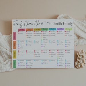 Family Chore Chart, Weekly Planner, Schedule, Calendar, Kids Adults, Checklist, Colorful, Instant Download, Printable Editable, Rainbow