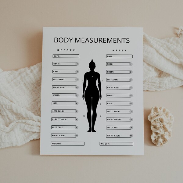 Measurements - Etsy