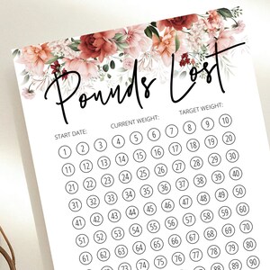 Weight Loss Tracker, 100 Lbs, Weightloss Journal, 100 Pound Lost ...