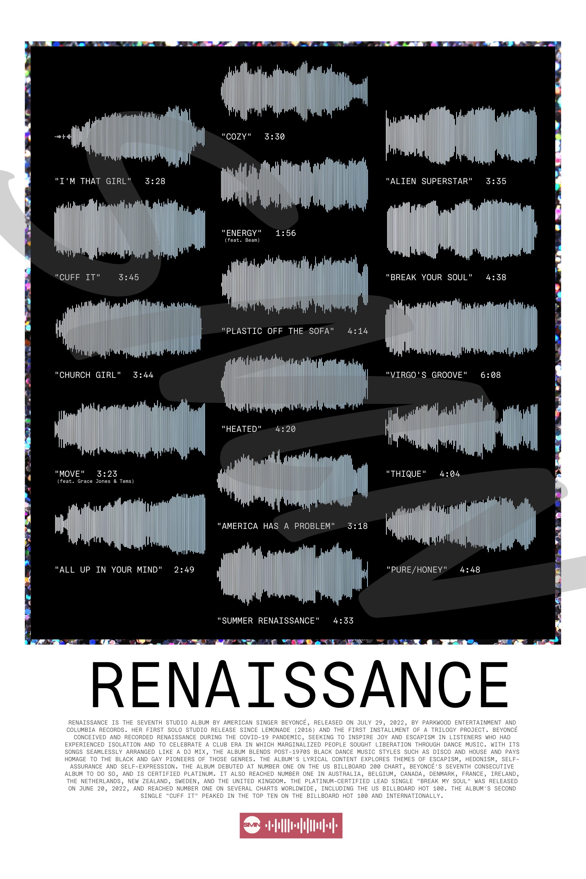 Beyoncé 'renaissance' Album Poster R&B Soundwave Print - Etsy