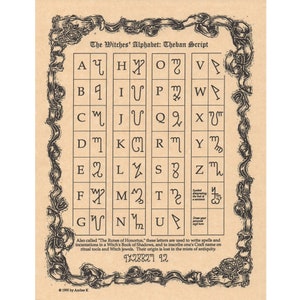 Witches&#39; Alphabet (Theban Runes) Poster