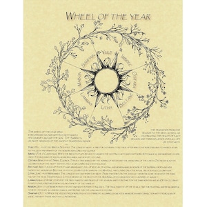 Wheel of the Year Poster