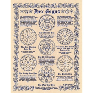 Hex Signs Poster