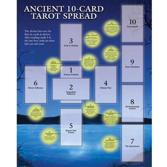 Celtic Cross Tarot Spread Guide | Etsy
