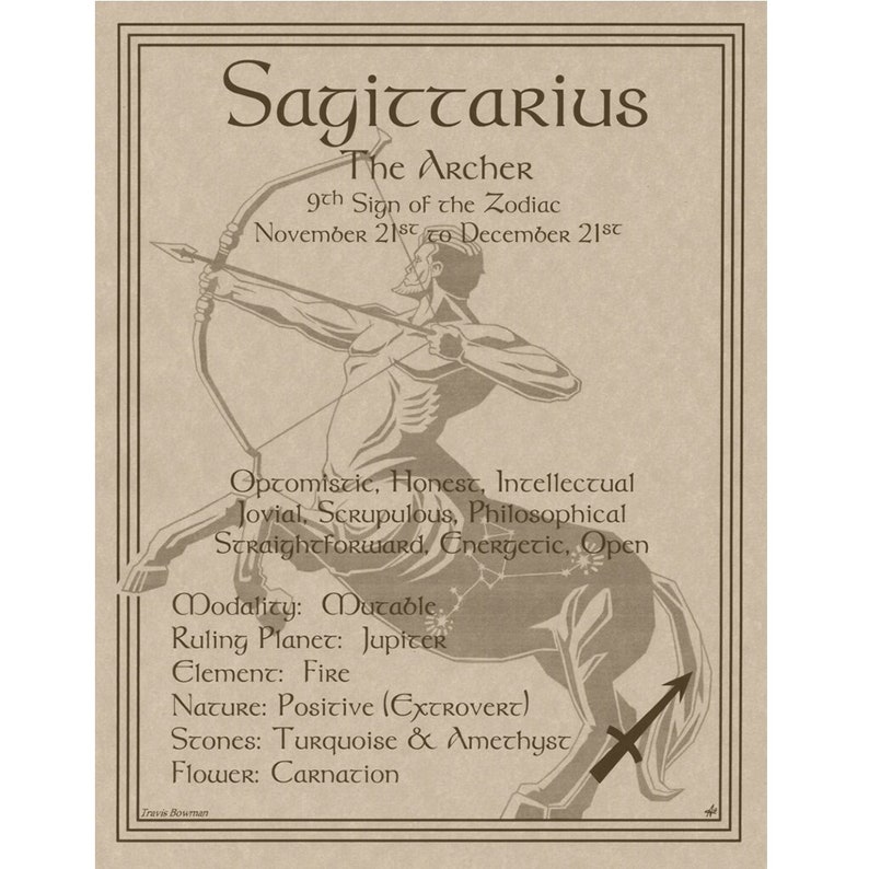 Sagittarius Zodiac Poster image 1