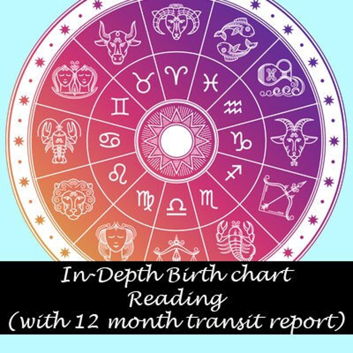 Indepth Birth Chart Reading 12 Month Transit Report Etsy