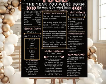 1965 Birthday Poster | 61st Birthday Gift, Year You Were Born (Digital Download)