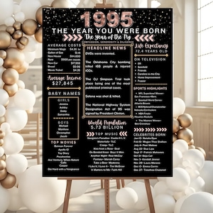 1995 El año en que naciste Cartel imprimible Letrero para cumpleaños Descarga digital Descarga instantánea 30 cumpleaños Descargar