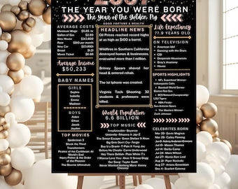 May include: A black chalkboard with gold accents lists facts about the year 2007, including average costs, baby names, top movies, and celebrities born. The year 2007 is written in large gold letters at the top of the board. The board is leaning against a white wall with a gold and white balloon garland behind it.